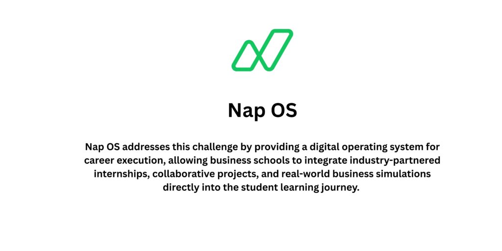 How Business Schools Use Nap OS to Deliver Industry-Partnered Internships, Collaborative Projects?