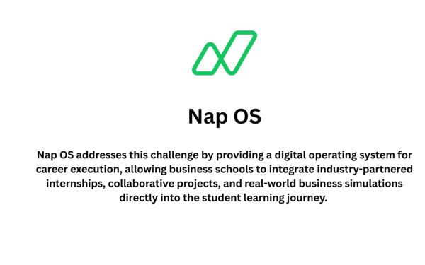 How Business Schools Use Nap OS to Deliver Industry-Partnered Internships, Collaborative Projects?