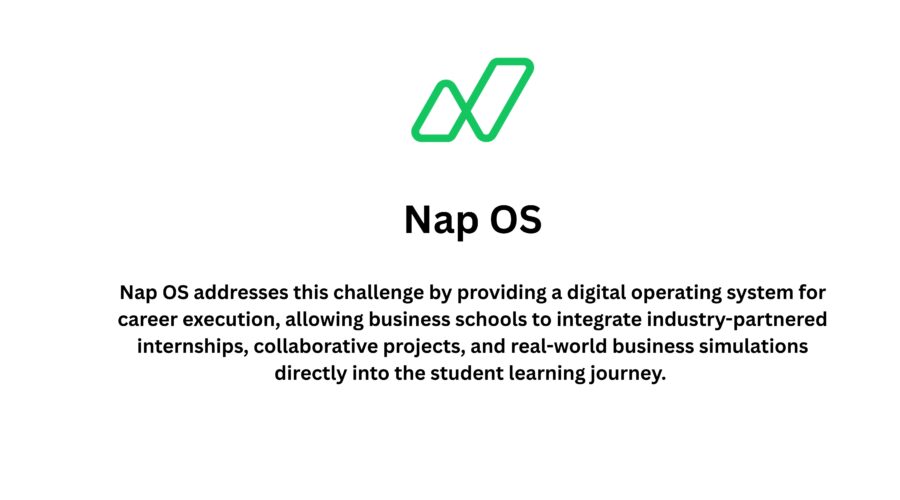How Business Schools Use Nap OS to Deliver Industry-Partnered Internships, Collaborative Projects?