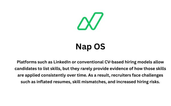 How Recruitment Agencies Benefit from Talent Who Prove Consistent Skill Execution?