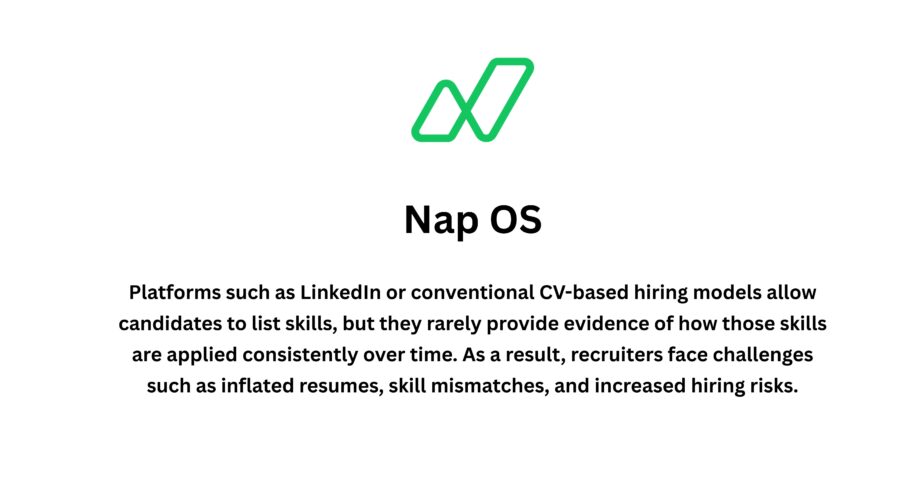 How Recruitment Agencies Benefit from Talent Who Prove Consistent Skill Execution?