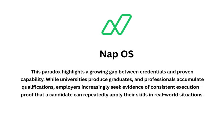 Why the Evolving Hiring Landscape Makes Execution-Based Talent Proof More Important Than Ever