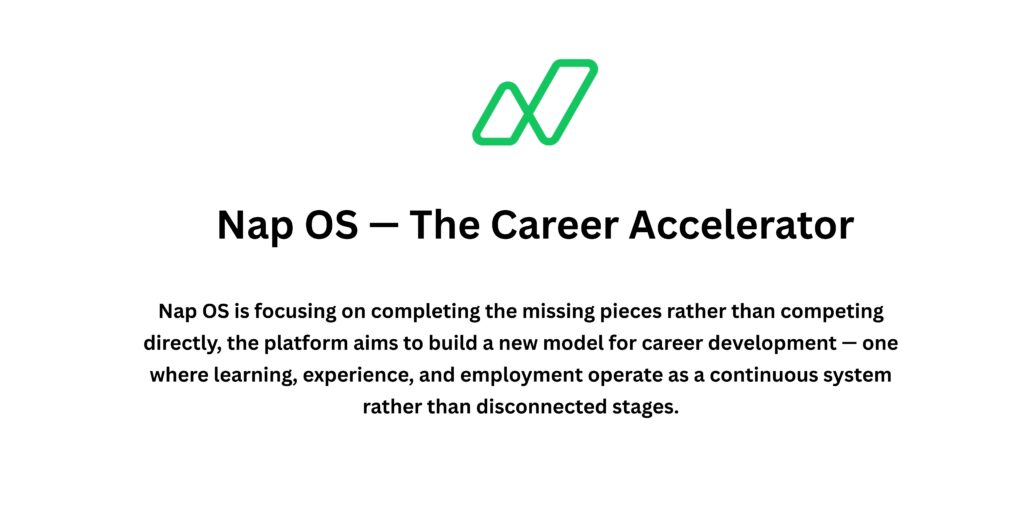 How Nap OS – The Career Accelerator Plans to Win the Career Education Market?