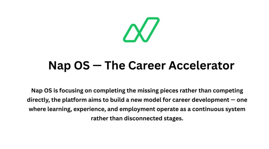 How Nap OS – The Career Accelerator Plans to Win the Career Education Market?