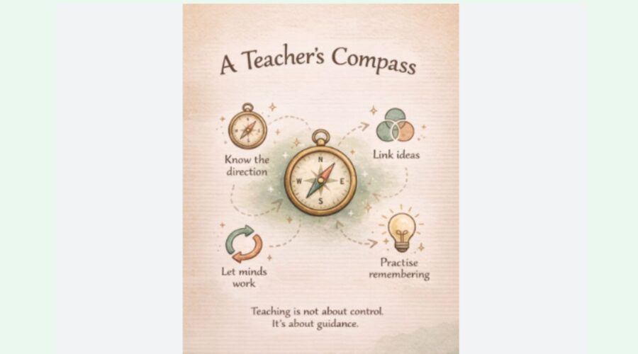 Guiding Minds with Questions, Not Control