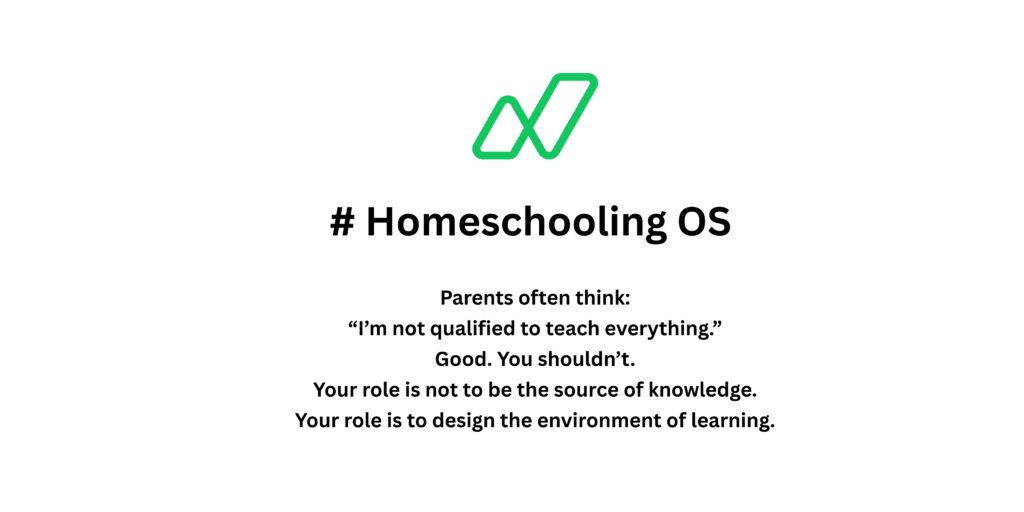 The Parent Belief System: Trusting Homeschooling While Building a System That Actually Works