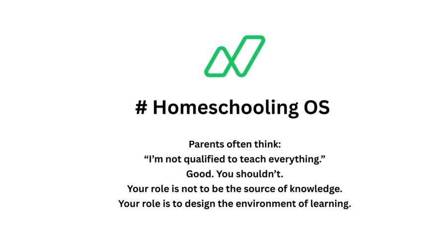 The Parent Belief System: Trusting Homeschooling While Building a System That Actually Works
