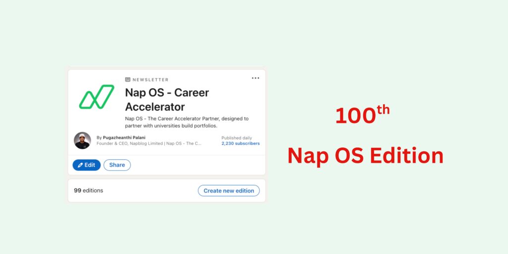 100th Edition of Nap OS in 100 Days by Napblog Limited