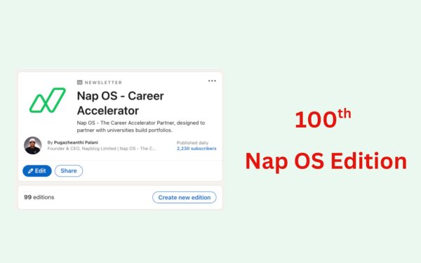 100th Edition of Nap OS in 100 Days by Napblog Limited