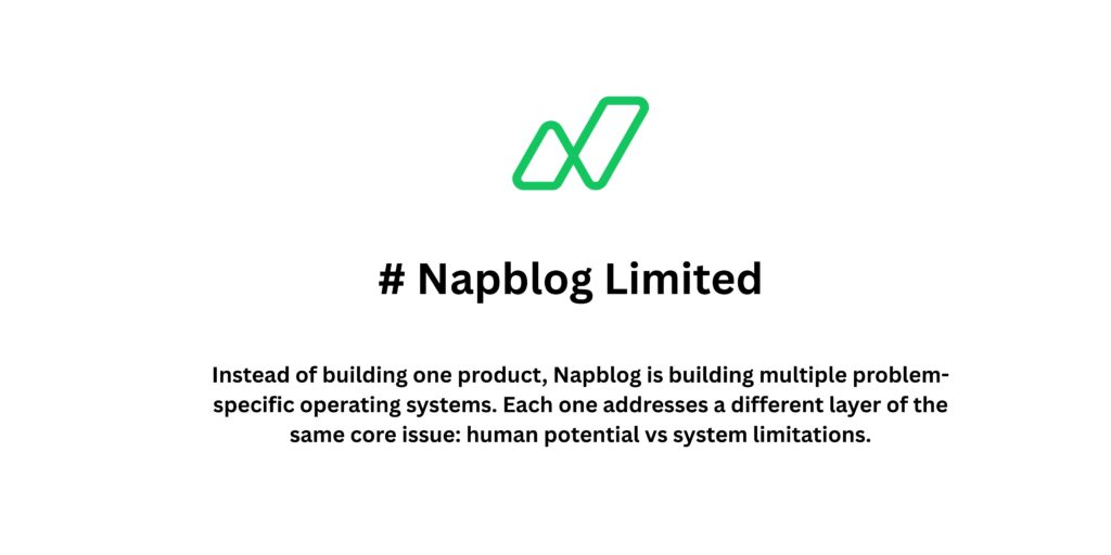 Building a Conglomerate Around the Future of Higher Education, Careers, and Human Potential