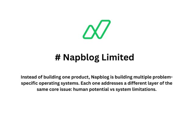 Building a Conglomerate Around the Future of Higher Education, Careers, and Human Potential