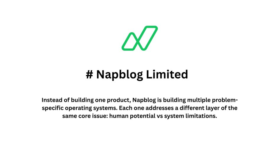 Building a Conglomerate Around the Future of Higher Education, Careers, and Human Potential