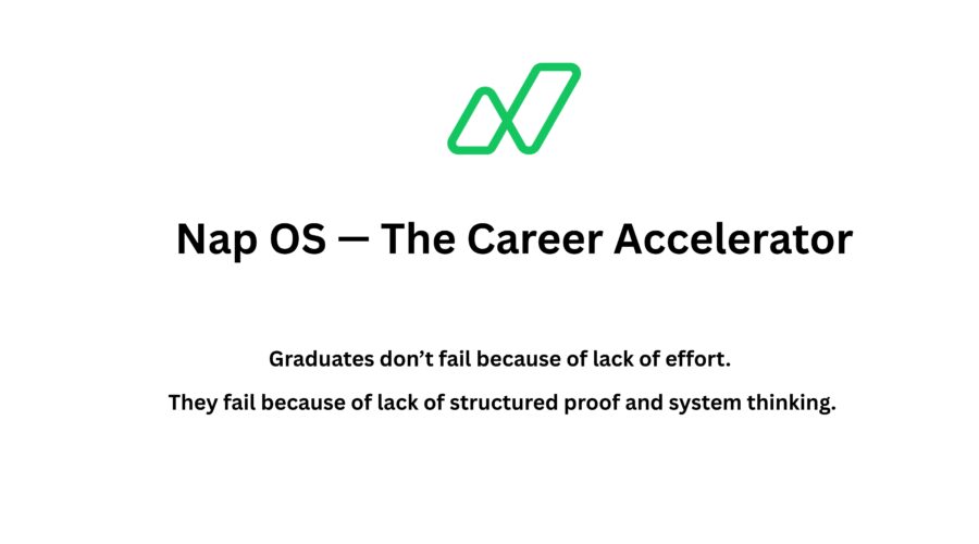 Top 10 Fears of Recent Graduates in Ireland — And How to Solve Them Systematically