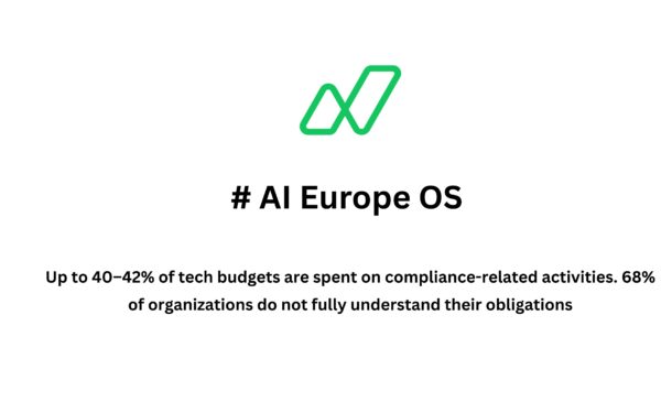 Navigating AI Adoption in Europe: Regulation, Reality, and the Execution Gap (March 2026)