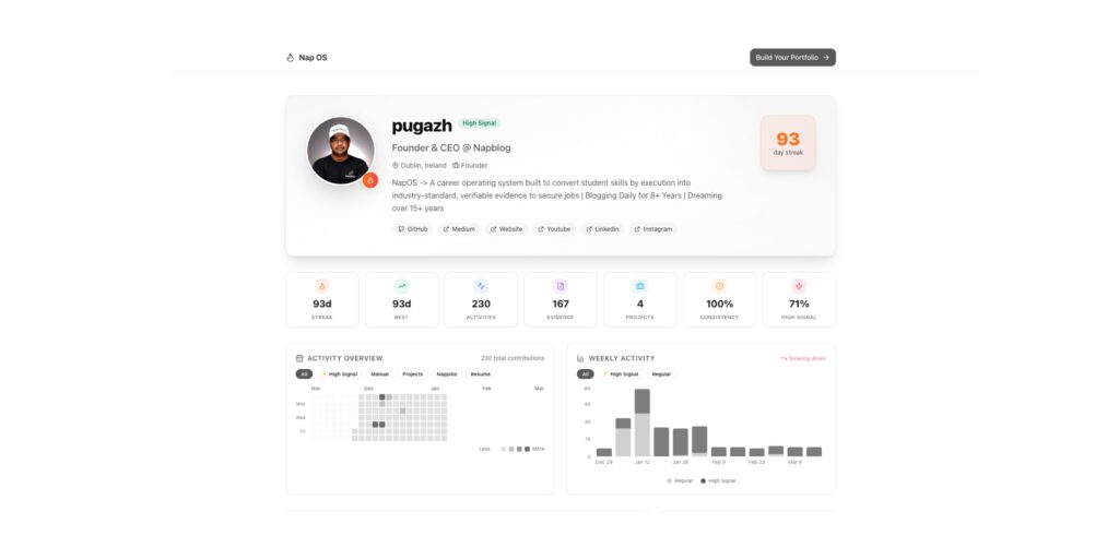 Your Career, Verified: How the Nap OS Portfolio Share Link Is Changing the Way Students and Graduates Get Interviews