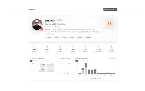 Your Career, Verified: How the Nap OS Portfolio Share Link Is Changing the Way Students and Graduates Get Interviews