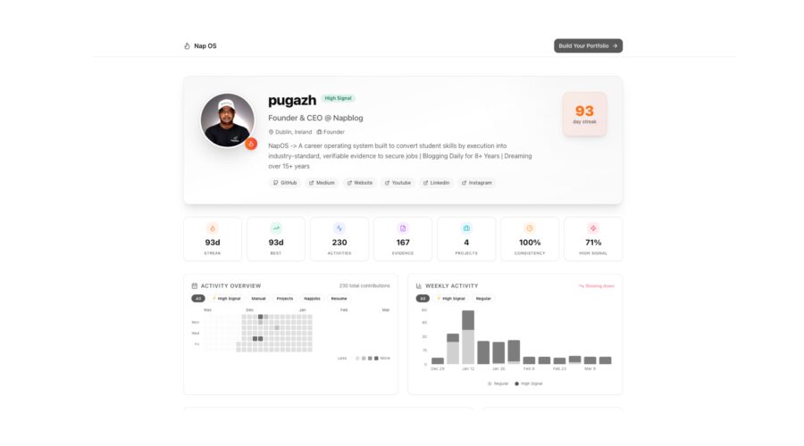 Your Career, Verified: How the Nap OS Portfolio Share Link Is Changing the Way Students and Graduates Get Interviews