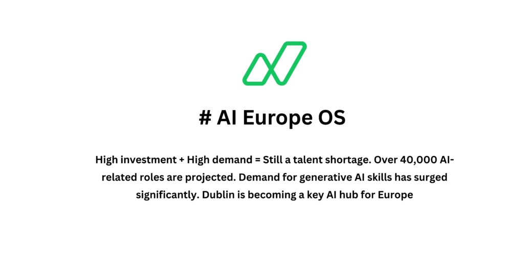 The rise of “AI Generalists” — individuals who can apply AI in real-world domains — is now the most in-demand talent segment.