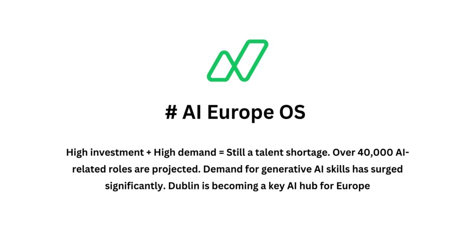The rise of “AI Generalists” — individuals who can apply AI in real-world domains — is now the most in-demand talent segment.