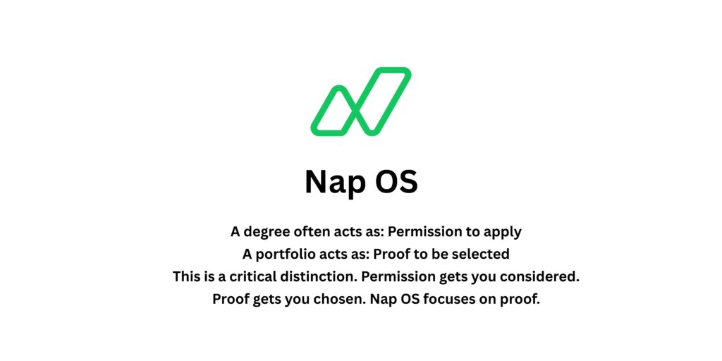 Nap OS — Why a Degree Certificate Is Seen Once, But a Portfolio Is Seen Forever?