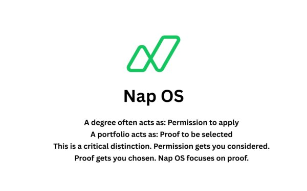 Nap OS — Why a Degree Certificate Is Seen Once, But a Portfolio Is Seen Forever?