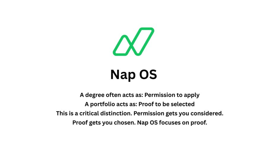 Nap OS — Why a Degree Certificate Is Seen Once, But a Portfolio Is Seen Forever?