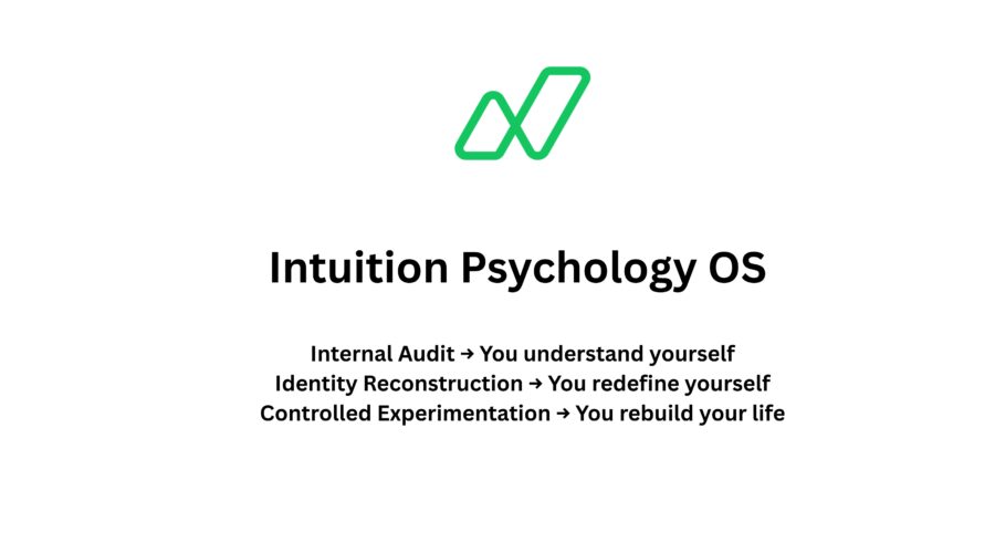 Three Solid, Executable Solutions to Recover From a Mid-Life Crisis Through Intuition Psychology OS
