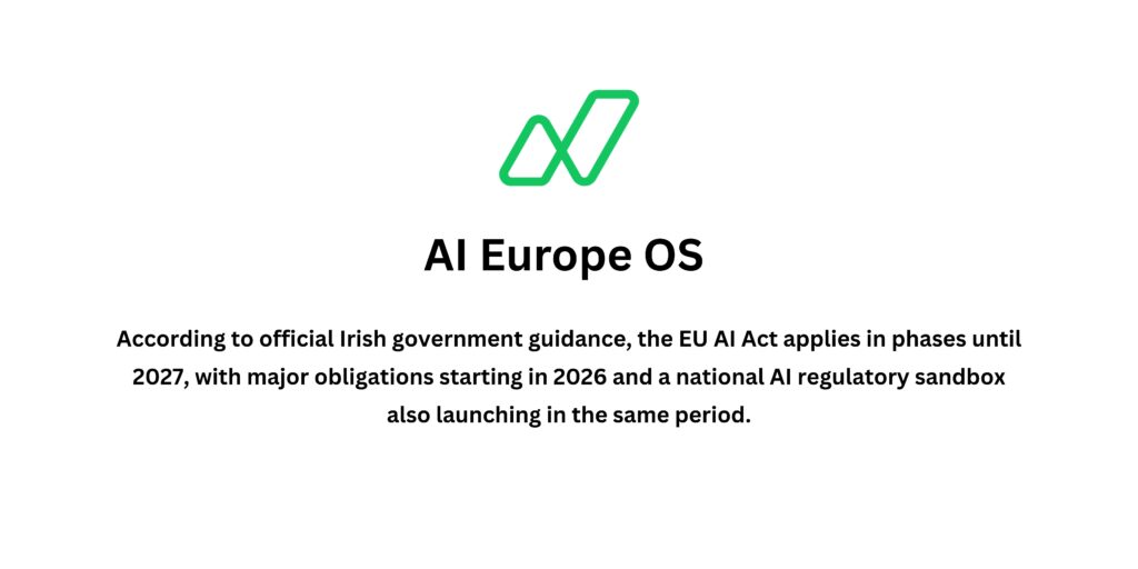 How Companies in Europe Ireland Are Choosing Agencies to Fix Their AI Systems: The 10-Step Lifecycle Model?