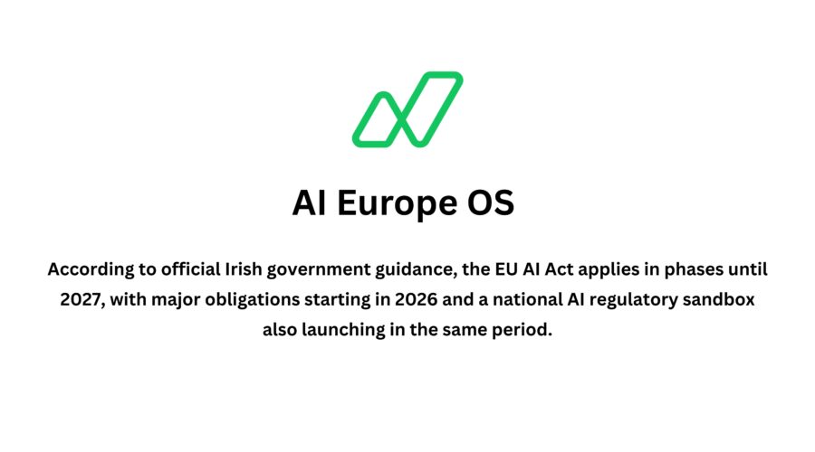 How Companies in Europe Ireland Are Choosing Agencies to Fix Their AI Systems: The 10-Step Lifecycle Model?