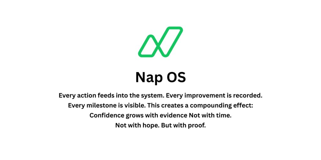 Uncertainty for Jobs is the only problem Nap OS Solves in the 1st place