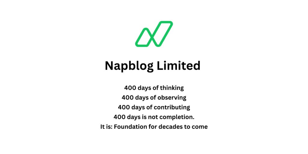 400 Days. 400 Newsletters. One Relentless System — Building Meaningful Marketing & Innovation Through Nap OS