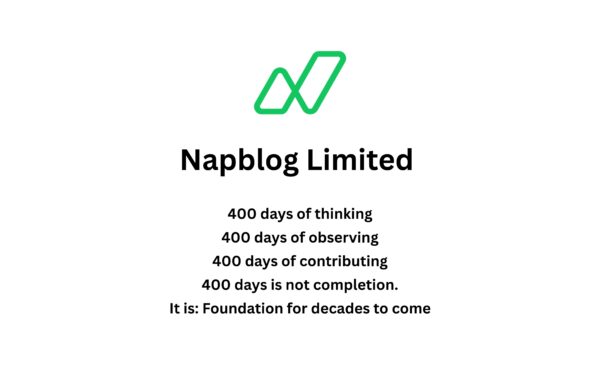 400 Days. 400 Newsletters. One Relentless System — Building Meaningful Marketing & Innovation Through Nap OS