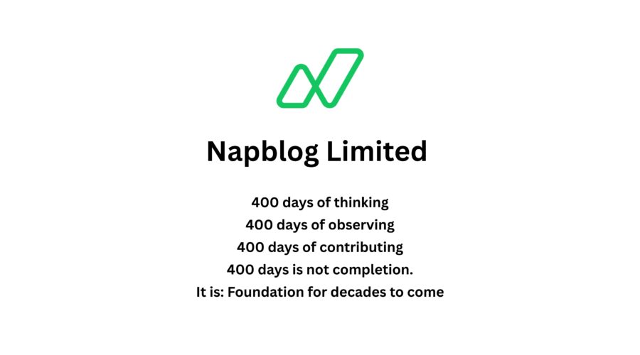 400 Days. 400 Newsletters. One Relentless System — Building Meaningful Marketing & Innovation Through Nap OS