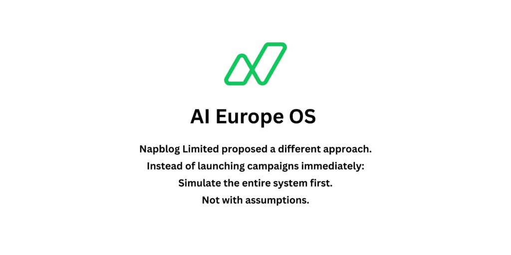 Fetching Datasets to Simulate a Half-Million Euro Google Ads Account for Healthcare — A Story Between ZZZZ Industries and Napblog Limited