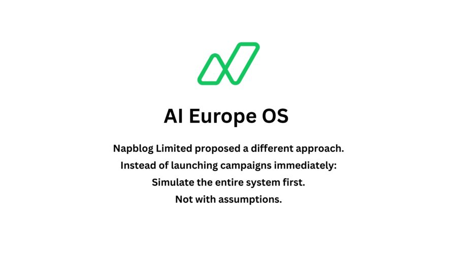 Fetching Datasets to Simulate a Half-Million Euro Google Ads Account for Healthcare — A Story Between ZZZZ Industries and Napblog Limited