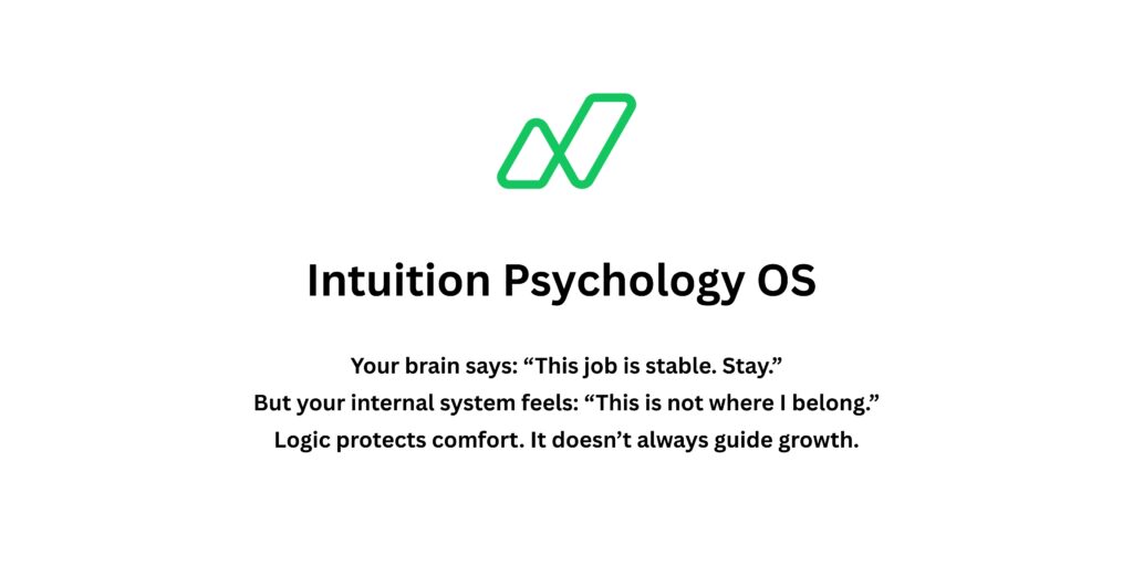 How Awareness of Self-Limiting Beliefs and Conflicting Behaviours Helps You Trust Neither Gut Nor Brain Blindly?
