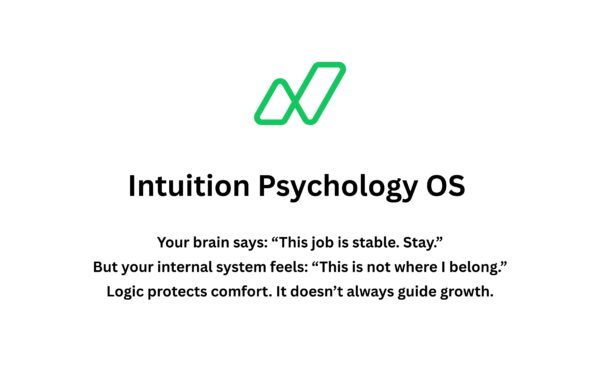 How Awareness of Self-Limiting Beliefs and Conflicting Behaviours Helps You Trust Neither Gut Nor Brain Blindly?