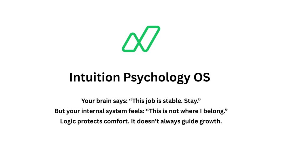 How Awareness of Self-Limiting Beliefs and Conflicting Behaviours Helps You Trust Neither Gut Nor Brain Blindly?