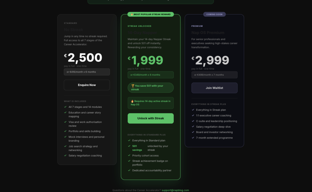 Why Nap OS Career Accelerator Is Priced the Way It Is?