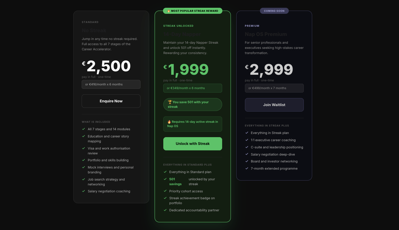 Why Nap OS Career Accelerator Is Priced the Way It Is?