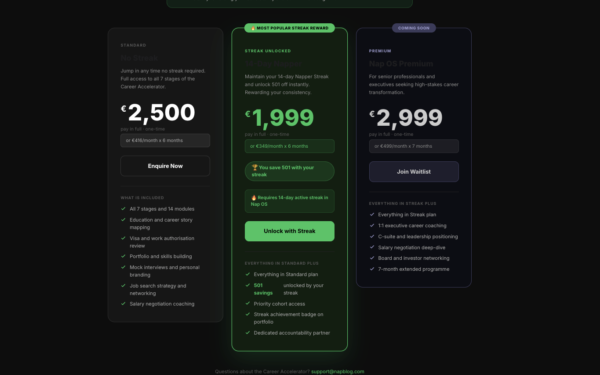 Why Nap OS Career Accelerator Is Priced the Way It Is?