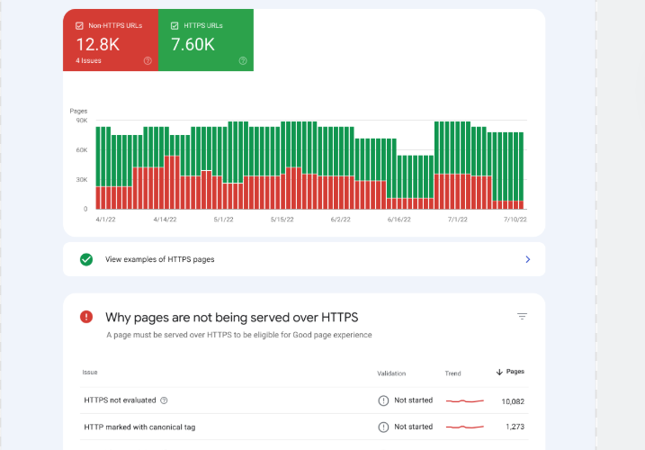 How to Fix Google Search Console Indexing Issues and Prevent Ranking Loss in SERPs