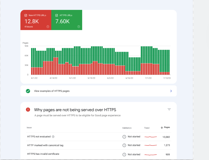 How to Fix Google Search Console Indexing Issues and Prevent Ranking Loss in SERPs