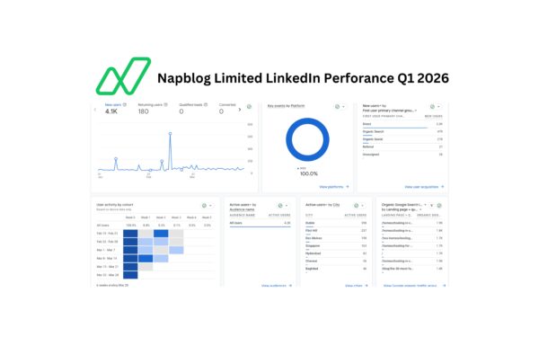 Napblog Q1 2026 Performance: What We Learned Publicly, And What New Startups Can Learn From It?