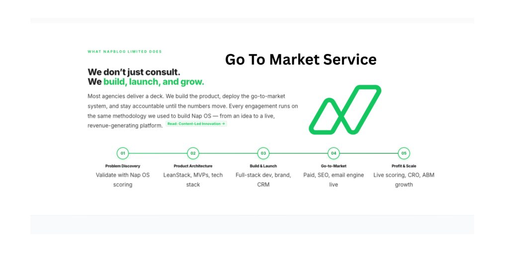 Go To Market Services: From Problem to Profit, How Napblog Limited Builds, Launches & Scales B2B Products?