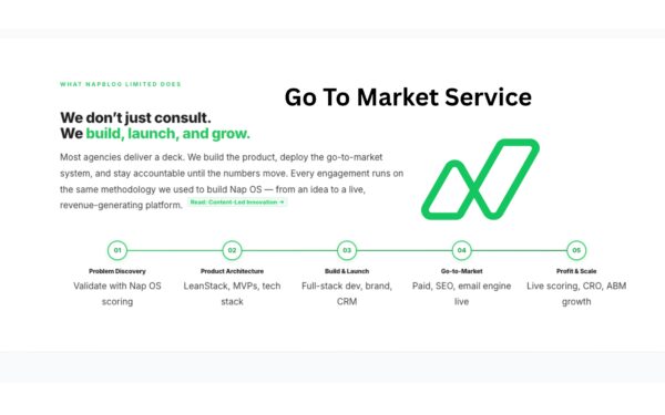 Go To Market Services: From Problem to Profit, How Napblog Limited Builds, Launches & Scales B2B Products?