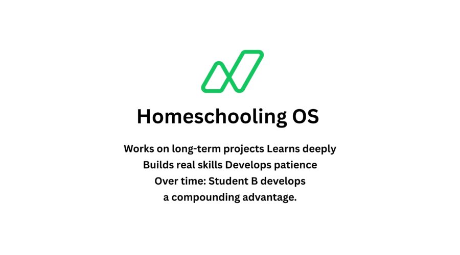 Why Instant Gratification vs Delayed Gratification Is Learned in Freedom, Not in Constant Comparison?