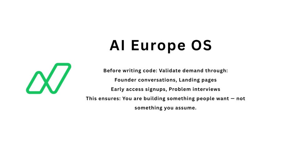 Preparing an AI SaaS for Launch with Maximum ROI and High-Traction Go-To-Market Strategy