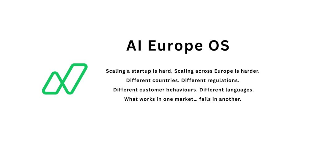 Why Startups Must Adopt AI Systems to Boost ROI and Increase Operational Efficiency to Scale Across Europe?