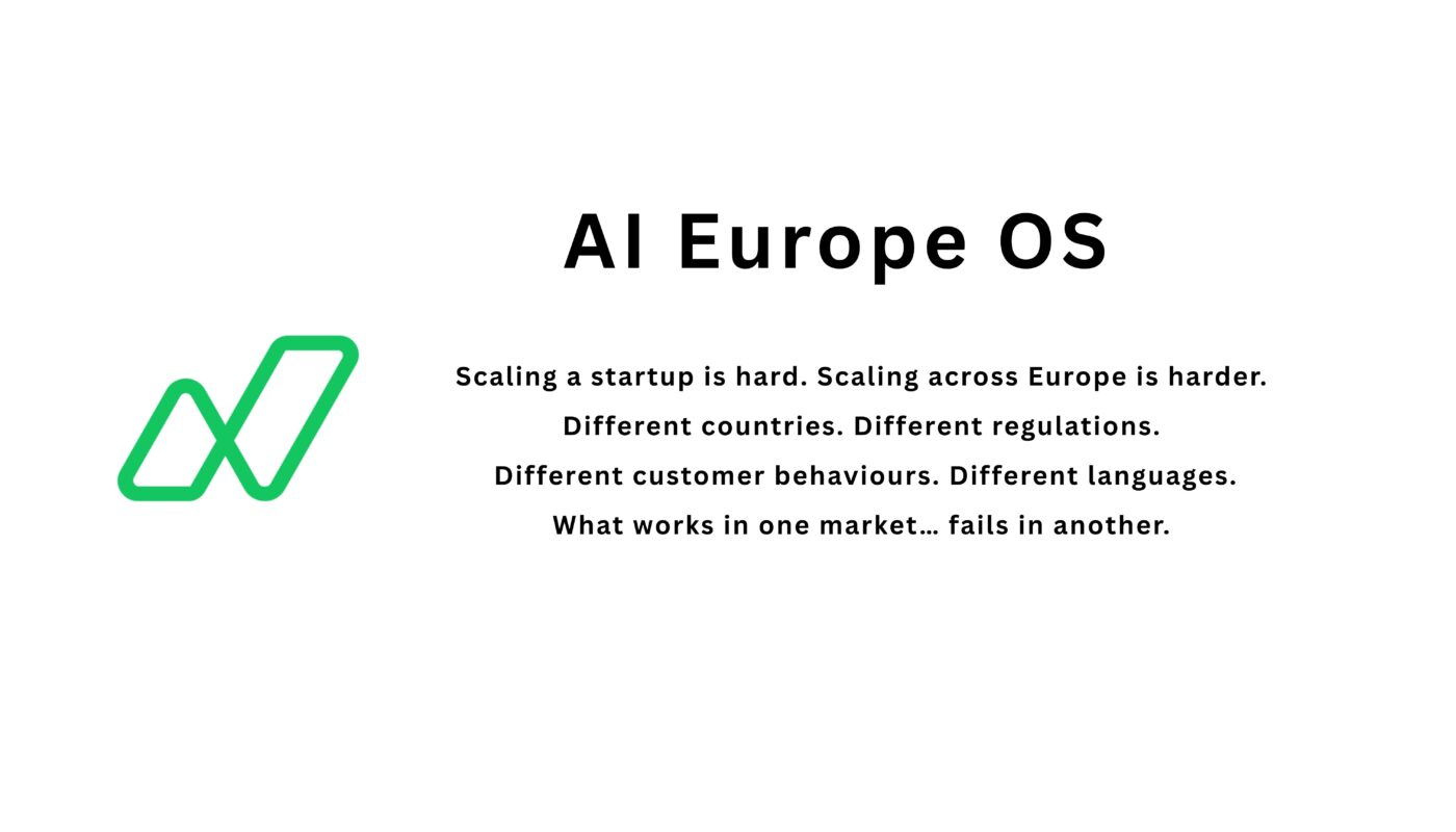 Why Startups Must Adopt AI Systems to Boost ROI and Increase Operational Efficiency to Scale Across Europe?